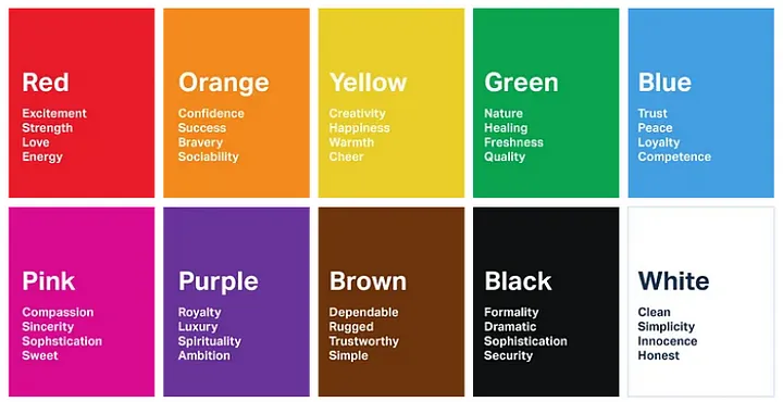 Scelta dei colori 4
